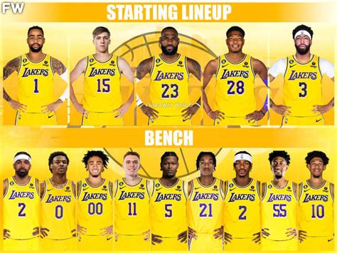 lakers lineup tomorrow